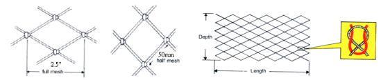Structure